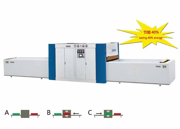 TM2580C Curved surface with positive pressure