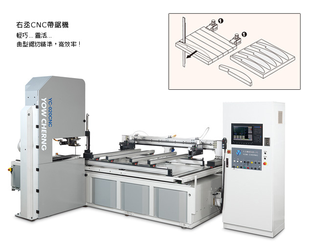 Curve Cutting Machine - CNC Band Saw